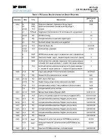 ͺ[name]Datasheet PDFļ8ҳ