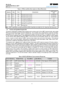 ͺ[name]Datasheet PDFļ9ҳ