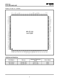 ͺ[name]Datasheet PDFļ2ҳ