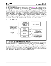 ͺ[name]Datasheet PDFļ7ҳ