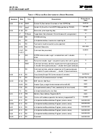 ͺ[name]Datasheet PDFļ8ҳ