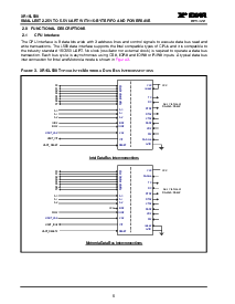 浏览型号XR16L580IL的Datasheet PDF文件第6页