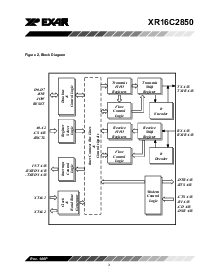 ͺ[name]Datasheet PDFļ3ҳ