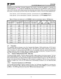 浏览型号XR16L784CV的Datasheet PDF文件第9页