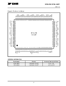 ͺ[name]Datasheet PDFļ2ҳ