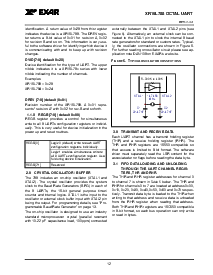 浏览型号XR16L788CQ的Datasheet PDF文件第12页