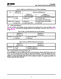 浏览型号XR16L2552IJ的Datasheet PDF文件第9页