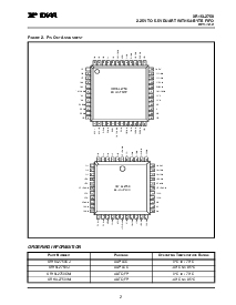 ����ͺ�[name]��Datasheet PDF�ļ���2ҳ