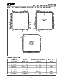 浏览型号XR16C854CJ的Datasheet PDF文件第3页