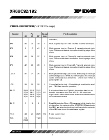 ͺ[name]Datasheet PDFļ6ҳ