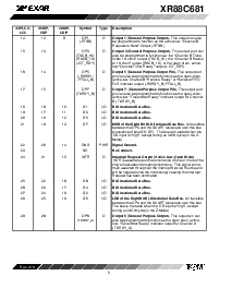 ͺ[name]Datasheet PDFļ5ҳ