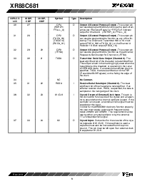 ͺ[name]Datasheet PDFļ6ҳ