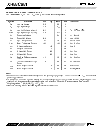 浏览型号XR88C681J的Datasheet PDF文件第8页