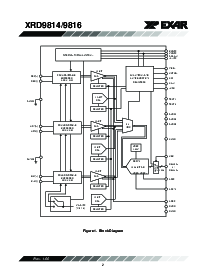 浏览型号XRD9814的Datasheet PDF文件第2页