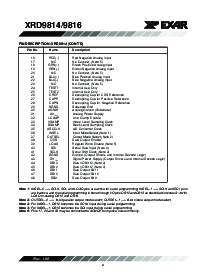 ͺ[name]Datasheet PDFļ4ҳ