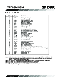 ͺ[name]Datasheet PDFļ6ҳ