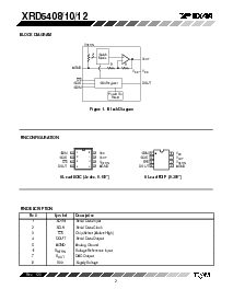 ͺ[name]Datasheet PDFļ2ҳ