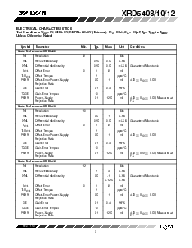 ͺ[name]Datasheet PDFļ3ҳ