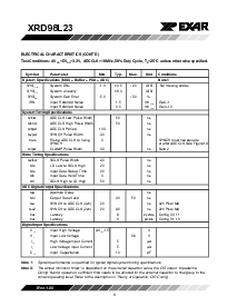 ͺ[name]Datasheet PDFļ6ҳ