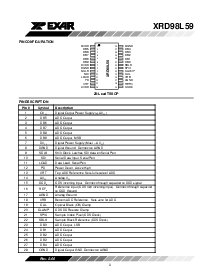 ͺ[name]Datasheet PDFļ3ҳ