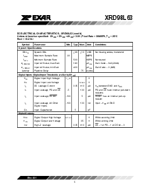ͺ[name]Datasheet PDFļ5ҳ