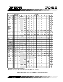 ͺ[name]Datasheet PDFļ9ҳ