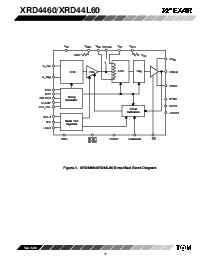 浏览型号XRD4460的Datasheet PDF文件第2页