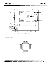 ͺ[name]Datasheet PDFļ2ҳ