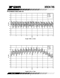 ͺ[name]Datasheet PDFļ7ҳ