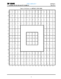ͺ[name]Datasheet PDFļ3ҳ
