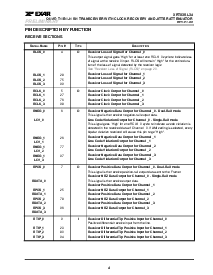 ͺ[name]Datasheet PDFļ7ҳ