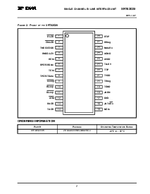 ͺ[name]Datasheet PDFļ2ҳ