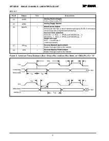 浏览型号XRT82D20IW的Datasheet PDF文件第7页