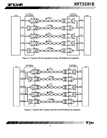 浏览型号XRT3591的Datasheet PDF文件第9页