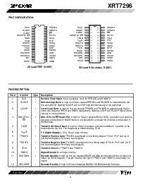 浏览型号XRT7296IW的Datasheet PDF文件第3页