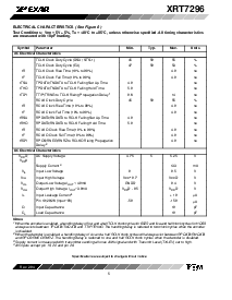 浏览型号XRT7296IW的Datasheet PDF文件第5页