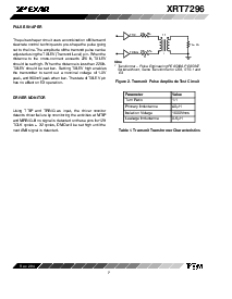 浏览型号XRT7296IW的Datasheet PDF文件第7页