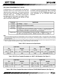浏览型号XRT7296IW的Datasheet PDF文件第8页