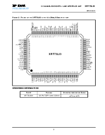 ͺ[name]Datasheet PDFļ3ҳ