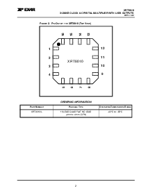 ͺ[name]Datasheet PDFļ2ҳ