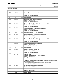 ͺ[name]Datasheet PDFļ9ҳ