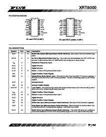 ͺ[name]Datasheet PDFļ3ҳ