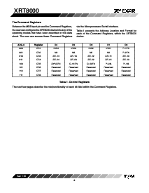 ͺ[name]Datasheet PDFļ8ҳ