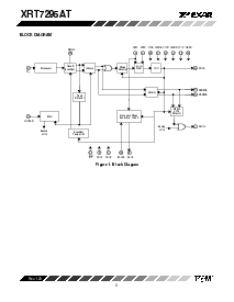 ͺ[name]Datasheet PDFļ2ҳ