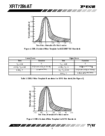 ͺ[name]Datasheet PDFļ8ҳ