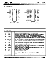 ͺ[name]Datasheet PDFļ3ҳ