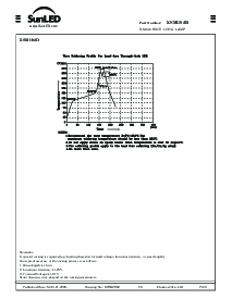 ͺ[name]Datasheet PDFļ3ҳ