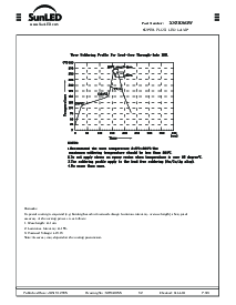 ͺ[name]Datasheet PDFļ3ҳ