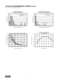 ͺ[name]Datasheet PDFļ6ҳ