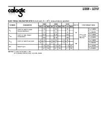 ͺ[name]Datasheet PDFļ2ҳ